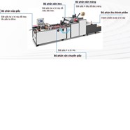 Máy dán cửa sổ hộp giấy sóng TC-880S