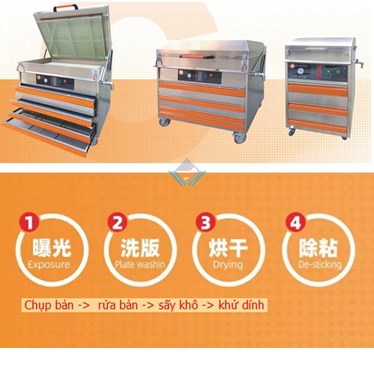 may lam ban in thung carton (ban polymer) hfa hinh 1