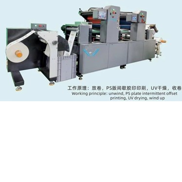 may in offset cuon 2 mau (kho 450mm) kw450-m4 hinh 1