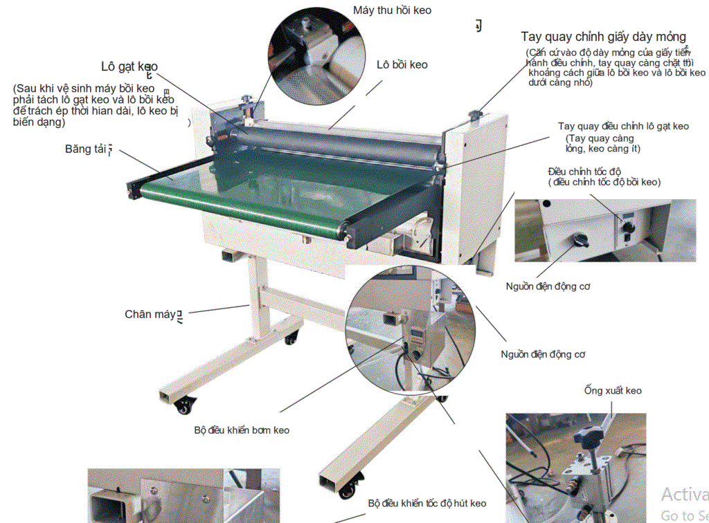 Máy bồi keo lô lưới (Tiết kiệm keo, keo mặt trên, không dính keo ra mép) BLL-700