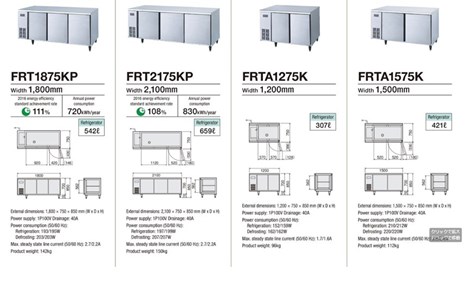 ban mat 2 canh fujimak frta1275k (nhat ban) hinh 2