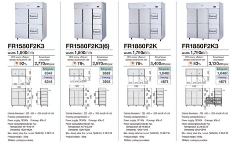 tu dong mat 6 canh fujimak fr1580f2k3 (nhat ban) hinh 2