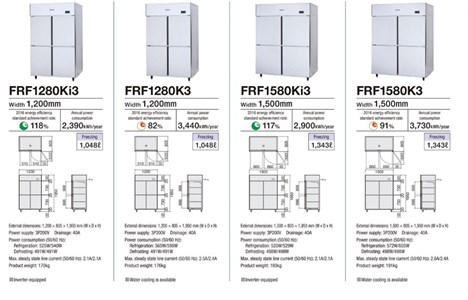 tu dong 4 canh fujimak frf1280ki3 ( nhat ban) hinh 2