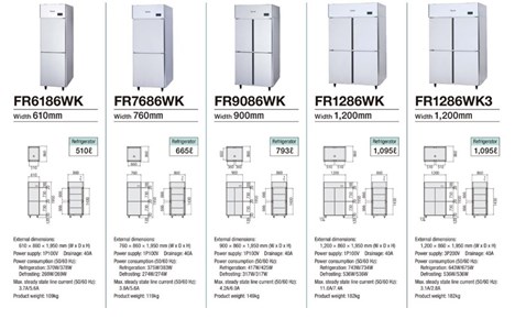 tu mat 2 canh fujimak fr7686wk ( nhat ban) hinh 3