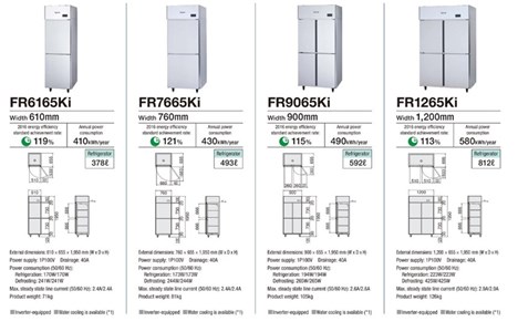 tu mat 2 canh fujimak fr6165ki (nhat ban) hinh 3