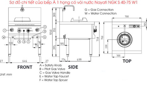 bep a 1 hong co voi nuoc nayati ngk s 40-75 w1 hinh 3