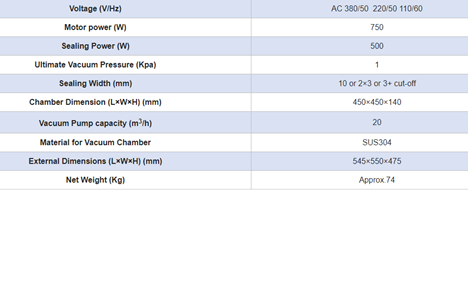 may dan mieng tui pizza hvc-410t/2a hinh 2