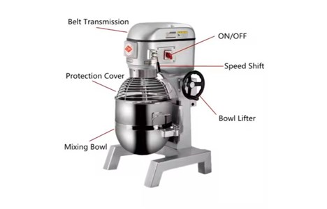 may tron bot 60l hongling b-60f hinh 3