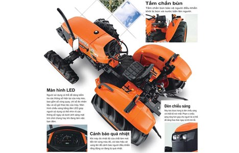 may keo kubota mu5702 hinh 3