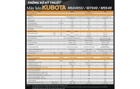 may keo kubota m7040 hinh 2