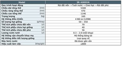 may gieo hat kubota sr-k800vn hinh 4