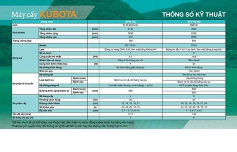 may cay lua kubota spw-48c hinh 4