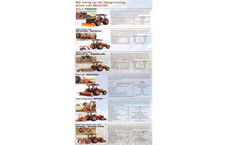 may keo kubota mu5702 hinh 6