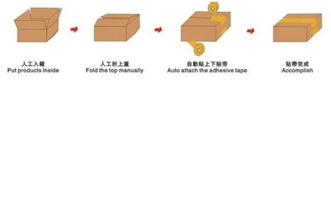 may dan thung carton ban tu dong exc-307 hinh 3