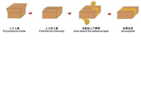 may dan thung carton tu dong hoan toan exc-307a  hinh 3