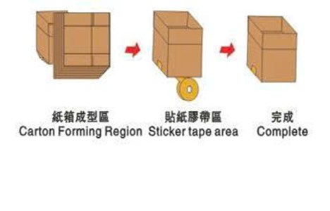 may dong hop thung carton dung exc-320 hinh 2