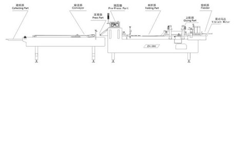 may dan hop giay zh-580 hinh 6
