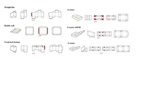 may dan hop giay, hop carton moc day toc do cao hinh 4