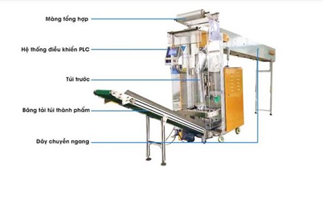 may dong goi linh kien nhua yupa-sa420 hinh 3