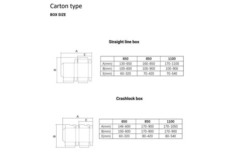 may dan hop giay, hop carton khao day toc do cao hinh 3