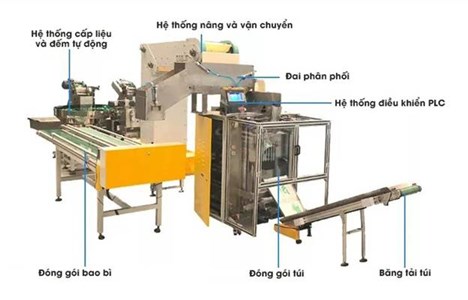 may dong goi linh kien nhua yupa-240b hinh 4