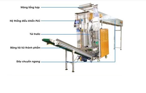 may dong goi linh kien nhua yupa-sa240 hinh 3