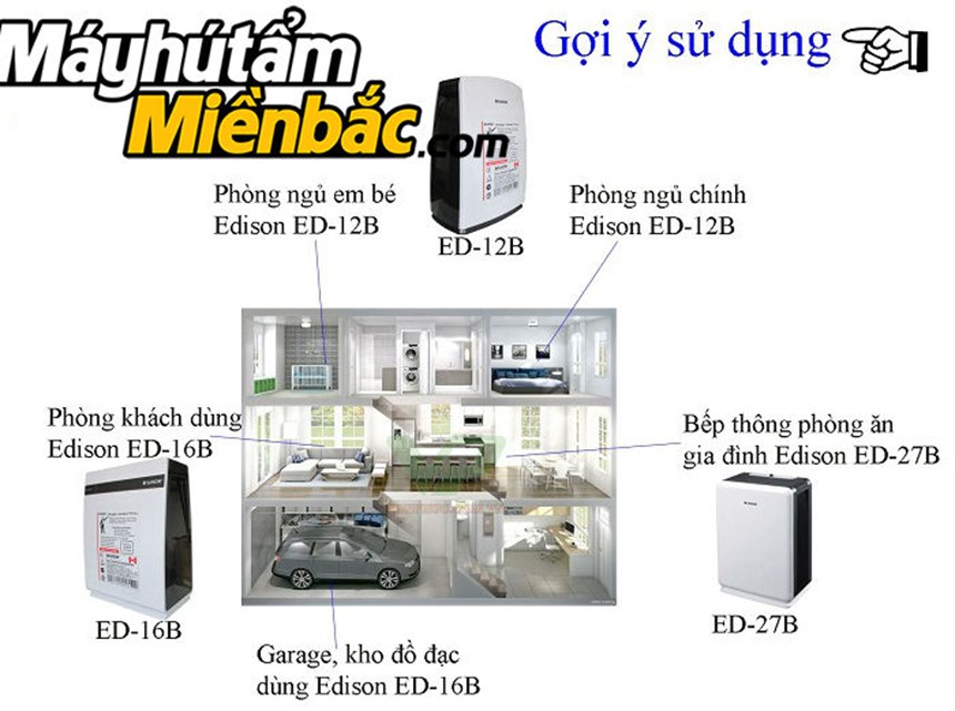may hut am edison ed-12b(12lit/ngay) hinh 5