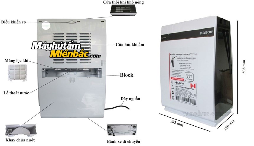 may hut am edison ed-16b series 2013 hinh 1