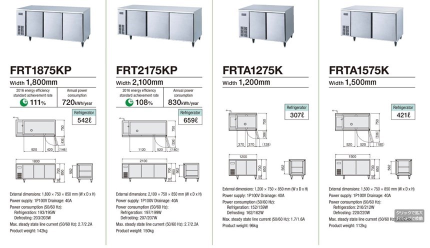 ban mat 2 canh fujimak frta1275k (nhat ban) hinh 0