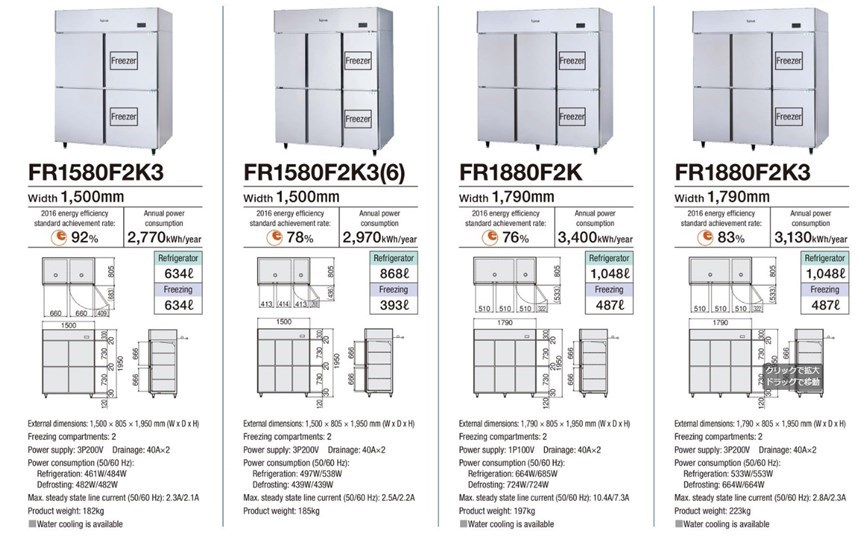 tu dong mat 6 canh fujimak fr1580f2k3 (nhat ban) hinh 0