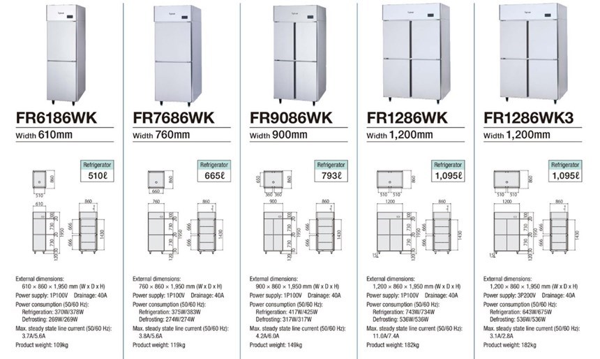 tu mat 2 canh fujimak fr7686wk ( nhat ban) hinh 1