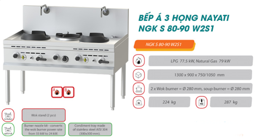 bep a 3 hong nayati ngk s 80-90 w2s1 hinh 1
