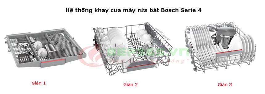 may rua bat bosch sms4eci26e  hinh 0