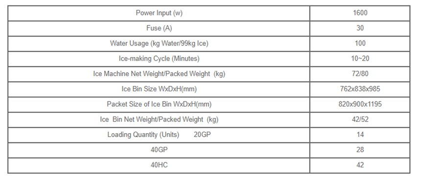 may lam da firscool icm-300z-fz hinh 3