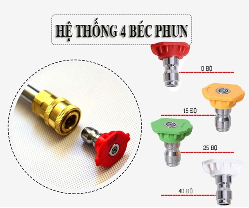 may rua xe chuyen nghiep palada 20m32-5.5t4 hinh 1