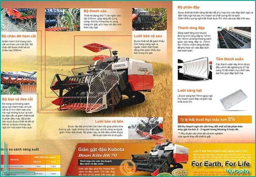 may gat dap lien hop kubota dc70 plus hinh 1