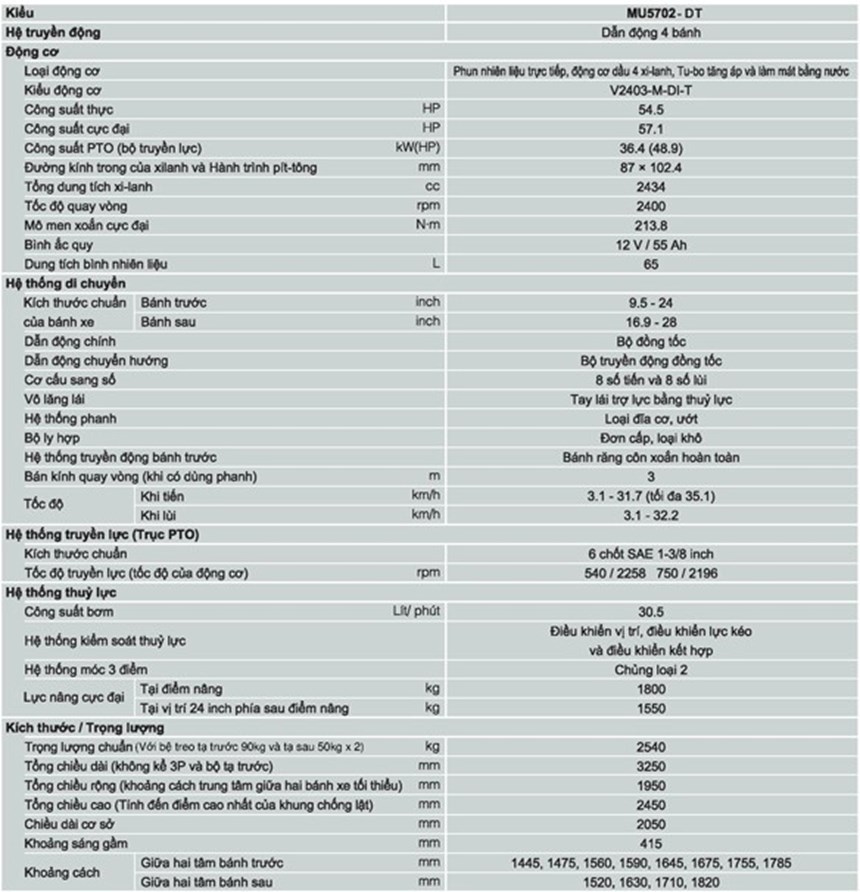 may keo kubota mu5702 hinh 5
