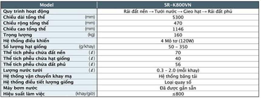 may gieo hat kubota sr-k800vn hinh 2