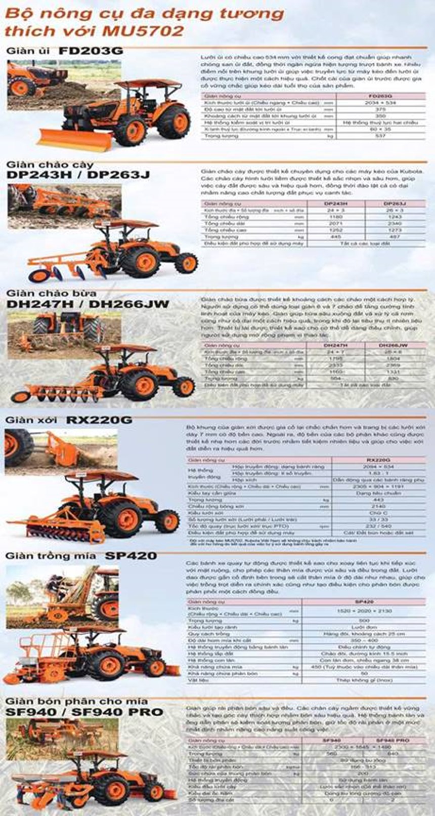 may keo kubota mu5702 hinh 4