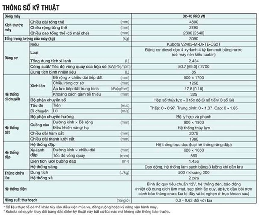 may gat dap kubota dc70 pro hinh 4