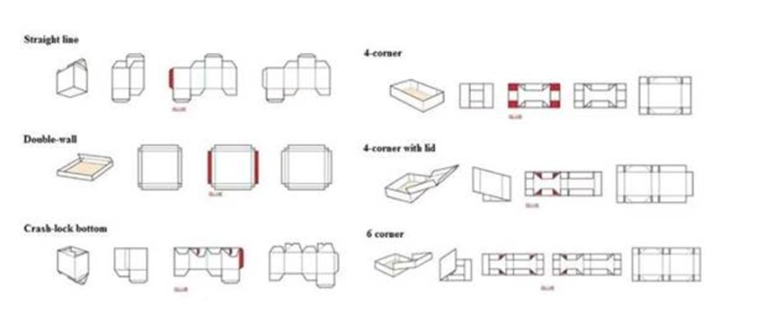 may dan hop giay, hop carton moc day toc do cao hinh 2
