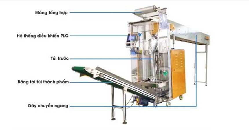 may dong goi linh kien nhua yupa-sa240 hinh 1